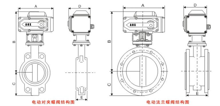 電動(dòng)蝶閥結(jié)構(gòu)圖